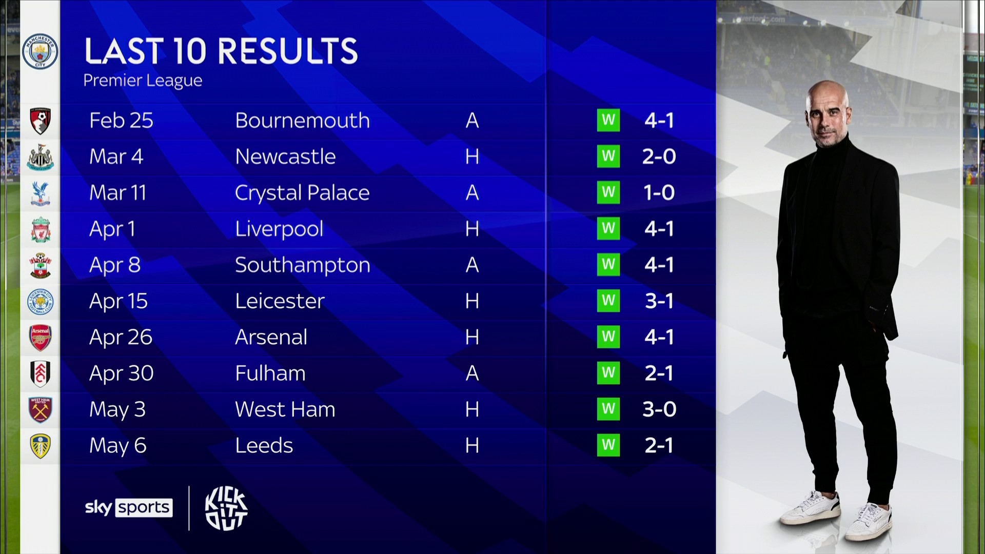 要有以下几 要有以下几