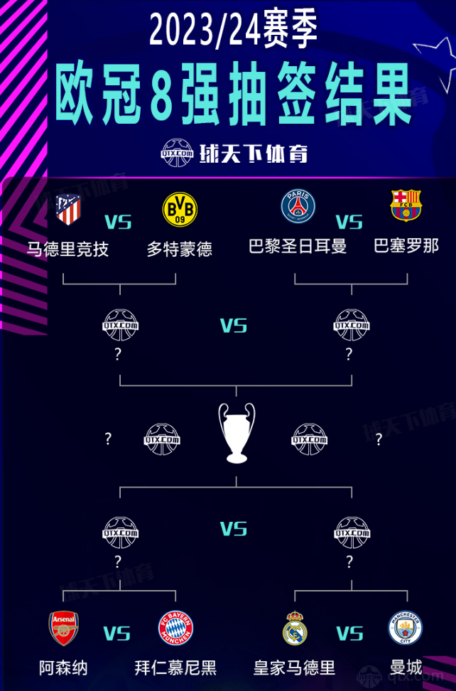 赛始终处于 赛始终处于